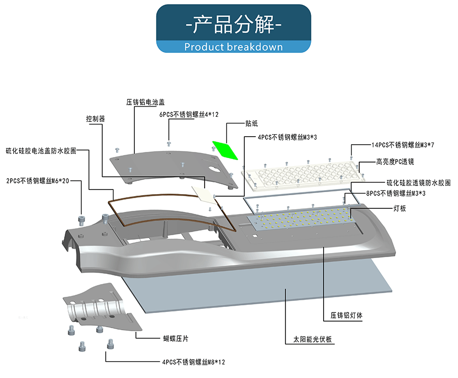 太阳能路灯 CHTYN02分解