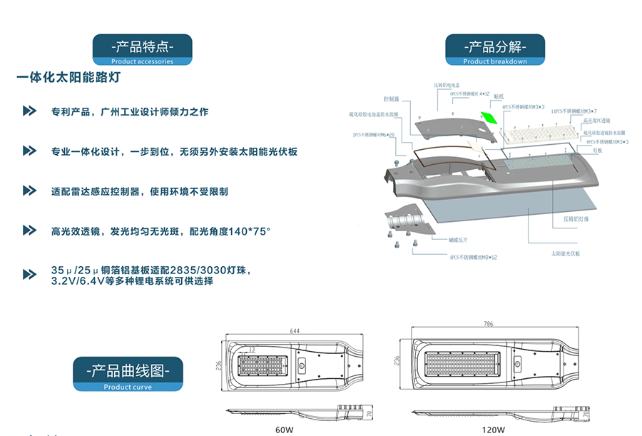 太阳能路灯 CHTYN02介绍