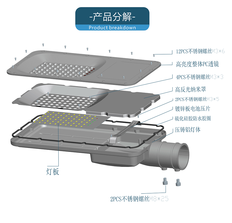 太阳能路灯 CHTYN03分解