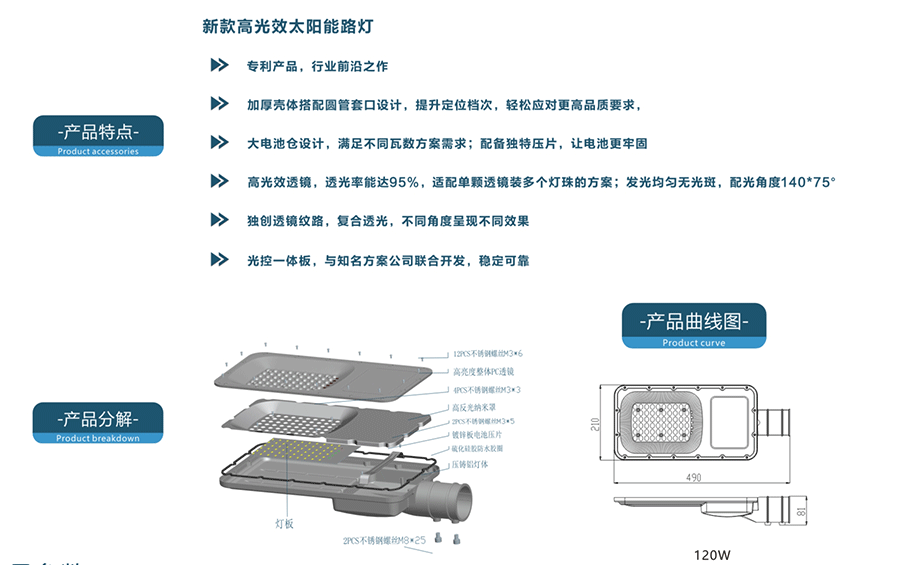 太阳能路灯 CHTYN03介绍