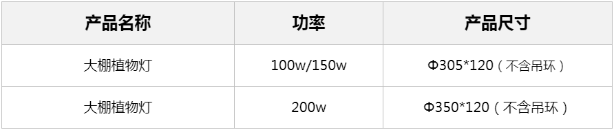 产品参数 产品参数