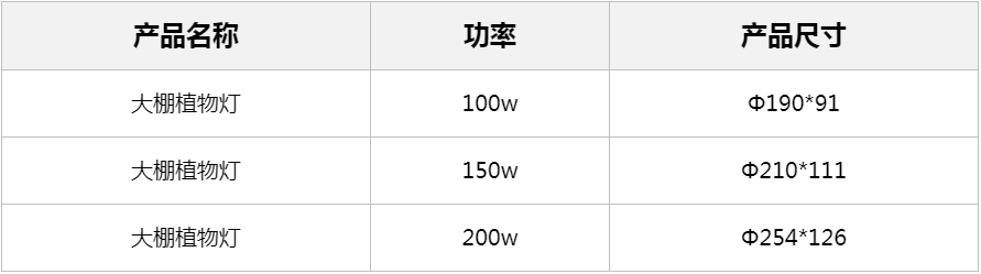 慈恒产品参数 慈恒产品参数