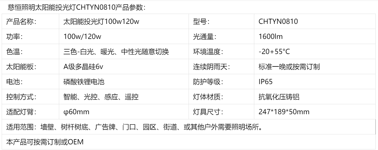 双色太阳能投光灯 双色太阳能投光灯